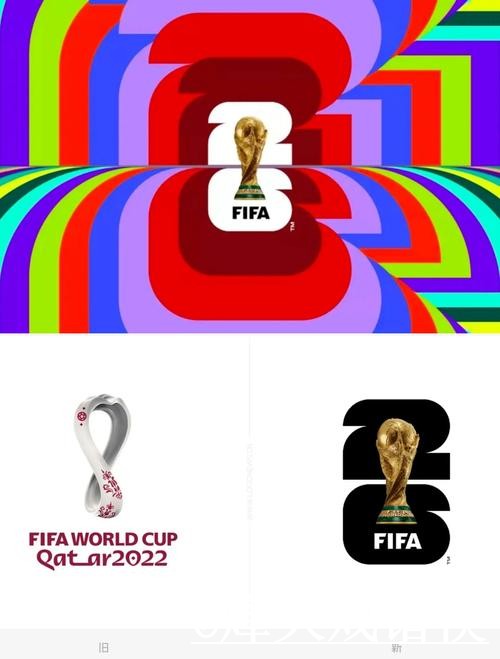 2026世界杯盘口走势变化解析，入口查看和实时盘口参考