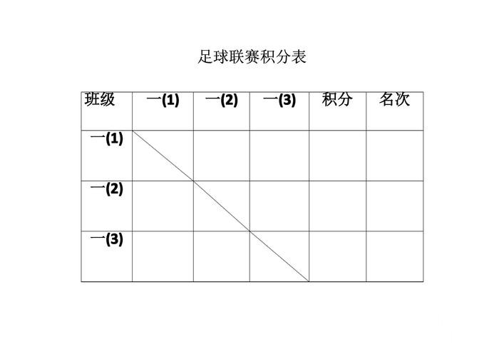 世界杯比分预测选择经验,参考方法和冷门方向参考 世界杯比分预测选择经验,参考方法和冷门方向参考